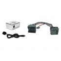 INTERFACE IPOD POUR FORD GATEWAY 200