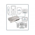 INTERFACE GATEWAY 500 ET SUPPORT IPOD POUR AUDI PORSCHE CAYENNE MMI