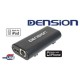 INTERFACE IPOD USB POUR AUTORADIO BMW FAKRA 40 PINS (opt rallonge USB)