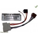 FAISCEAU AUTORADIO FORD 2003 ET + 2007 LAND ROVER 2003 ET + 2006 ET + ISO 4HP voir liste
