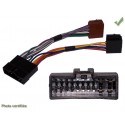 FAISCEAU AUTORADIO KIA CLARUS RIO SEPHIA 1995 ET + ET + ISO 4HP voir liste