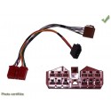 FAISCEAU AUTORADIO RENAULT 1988 ET + 1993 ET + ISO 4HP