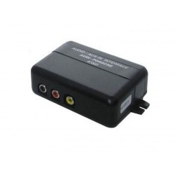 INTERFACE POUR CONNECTER UNE SOURCE VIDEO SUR AUTORADIO ORIGINE BMW HIFI PRO