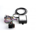 INTERFACE AMPLIFIEE PERMET DE TRANSFERER DU SON SUR LES HP DU VEHICULE